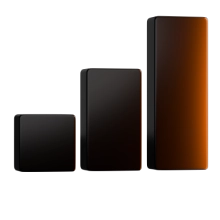 Целевые показатели